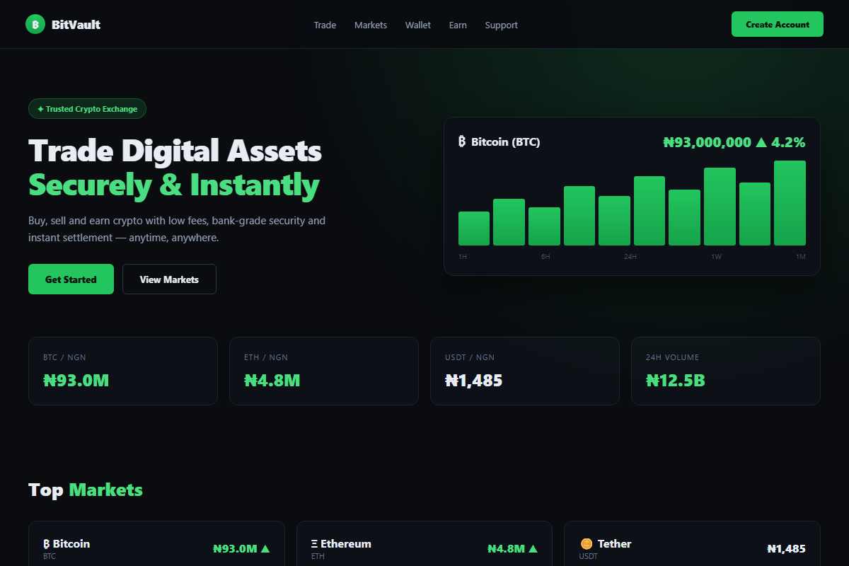 Crypto & Fintech Exchange